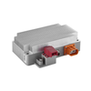 Automotive Industry